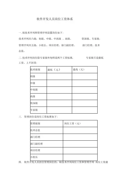 软件开发人员岗位工资体系