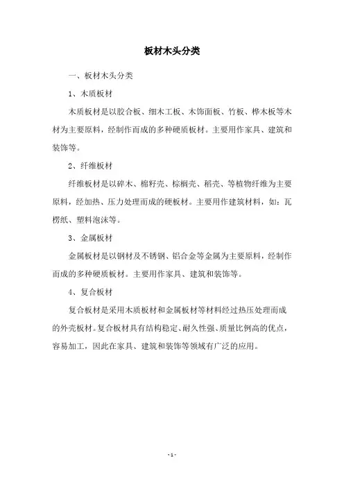 板材木头分类