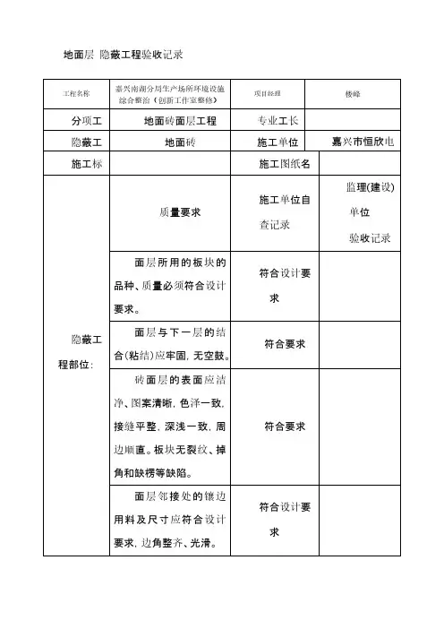 装饰装修隐蔽工程验收记录表(全套范例)