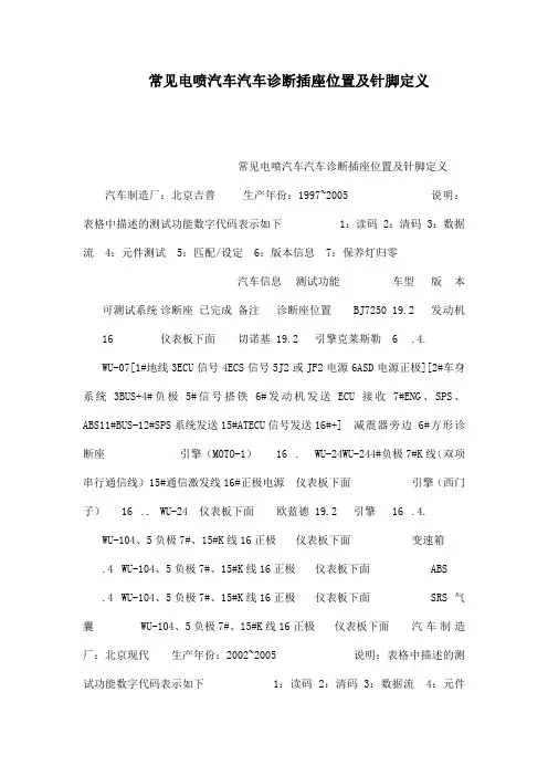 常见电喷汽车汽车诊断插座位置及针脚定义(可编辑)