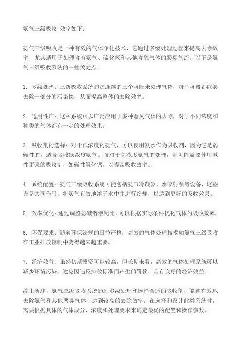 氨气三级吸收 效率