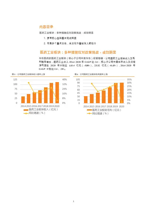 华东医药布局医药工业领域分析：营收、市场份额、产品梳理