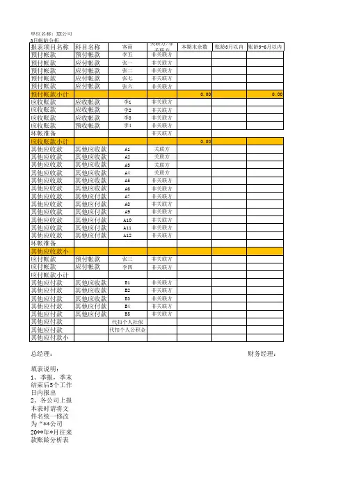 往来款账龄分析表