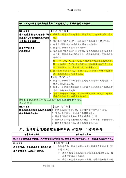 急诊科三级甲等评审标准