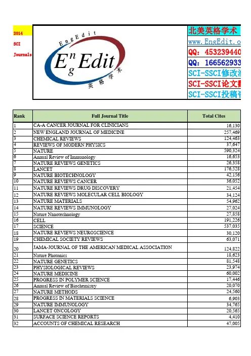 2014最新SCI影响因子_JCR Impact Factor_(8431种完整版)