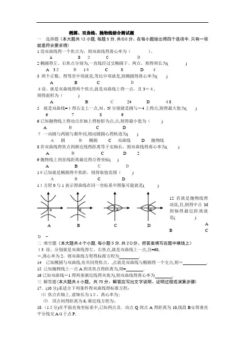 椭圆、双曲线、抛物线综合测试题