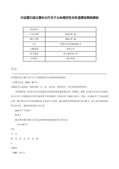 兴安盟行政公署办公厅关于公布规范性文件清理结果的通知-兴署办发电[2013]50号