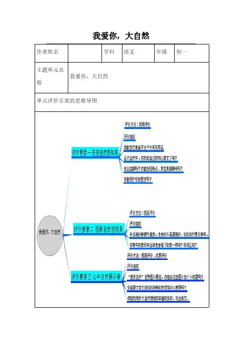 初中语文《我爱你,大自然》单元评价思维导图及评价量规