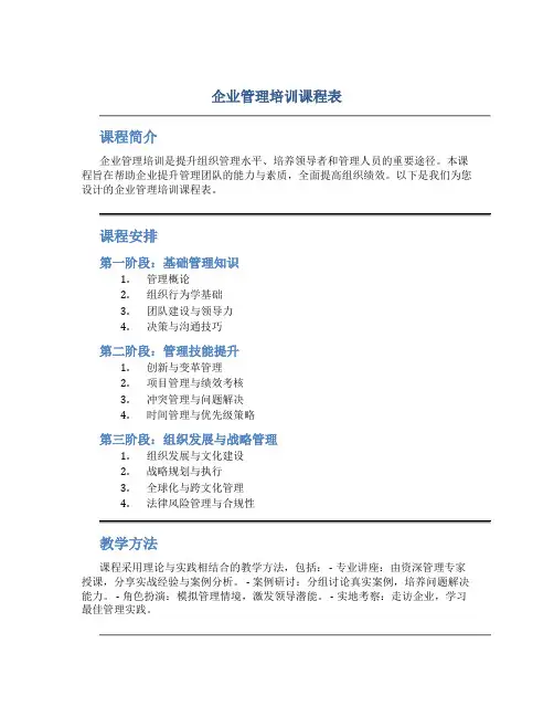 企业管理培训课程表