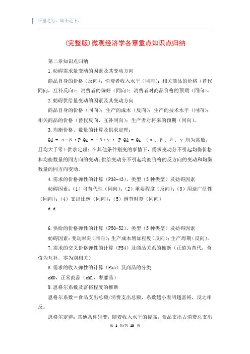 (完整版)微观经济学各章重点知识点归纳