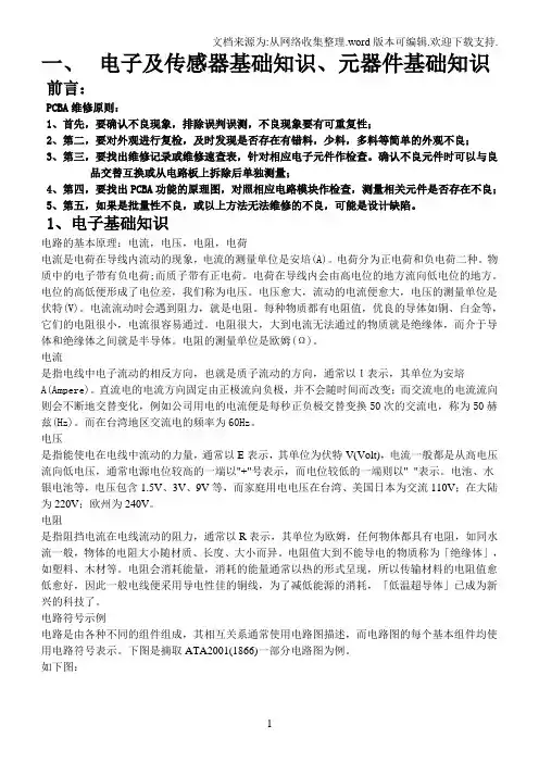 电子元器件培训资料