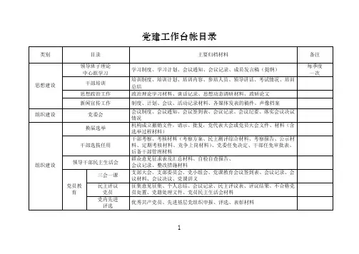党建工作台账