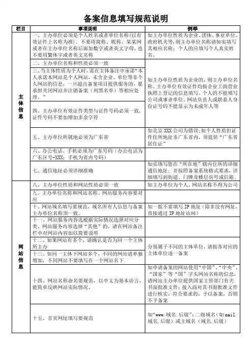 备案信息填写规范说明
