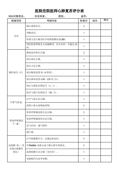 医院住院医师心肺复苏评分表