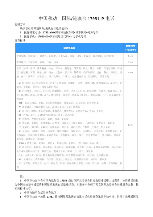 IP国际长途电话资费