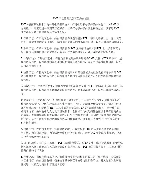 SMT工艺流程及各工位操作规范