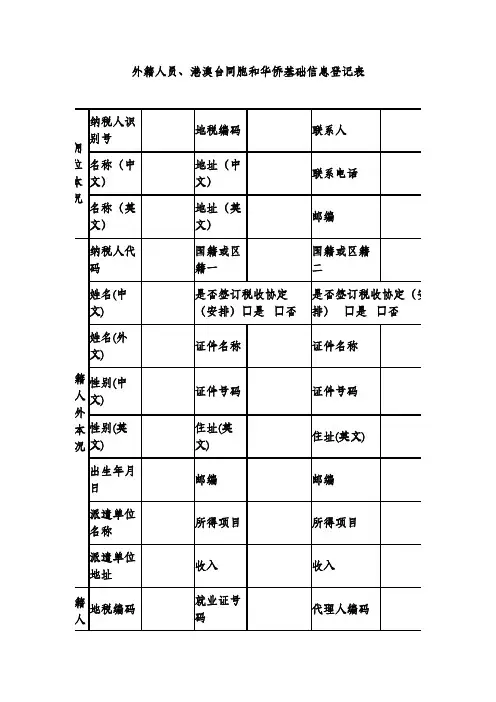 外籍人员、港澳台同胞和华侨基础信息登记表