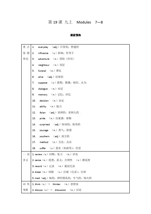外研版英语中考语言基础知识梳理与训练  第19课九年级上册   Modules  7—8