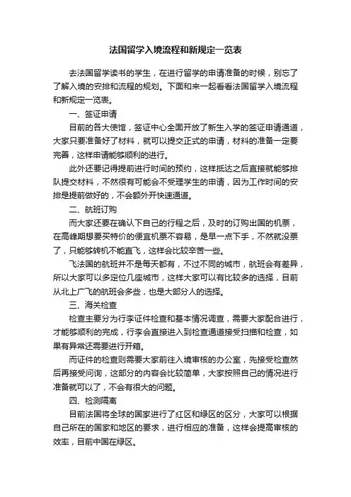 法国留学入境流程和新规定一览表