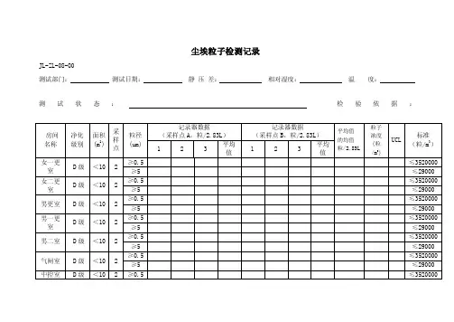 尘埃粒子检测记录[整理版]