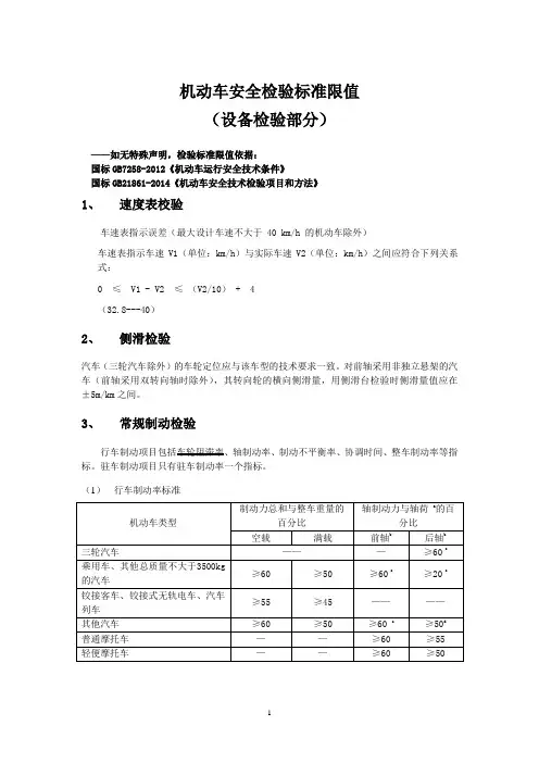 安全检测标准限值(设备检验部分)