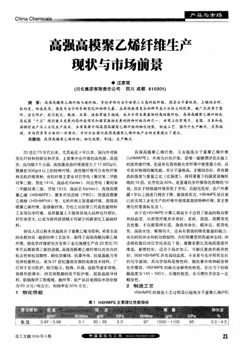 高强高模聚乙烯纤维生产现状与市场前景