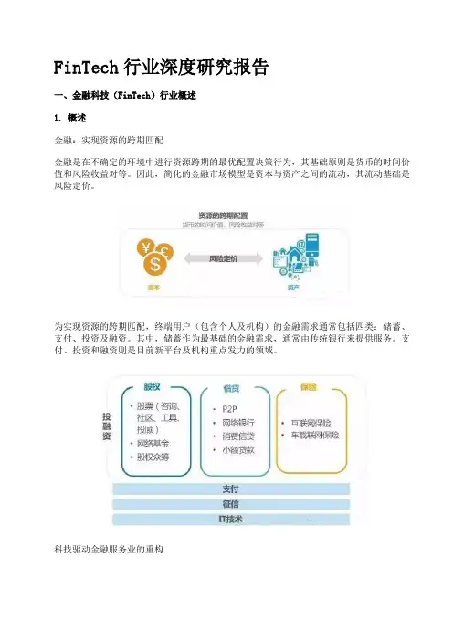 FinTech行业深度研究报告