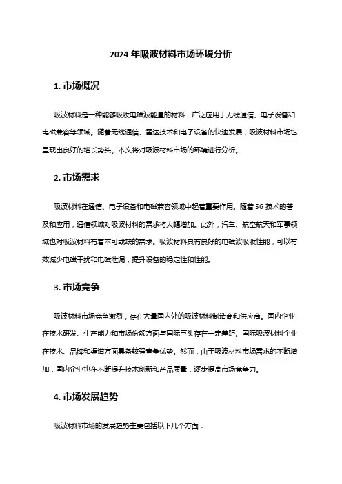 2024年吸波材料市场环境分析