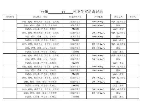 卫生所消毒记录表
