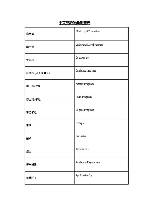中英双语词汇对照表