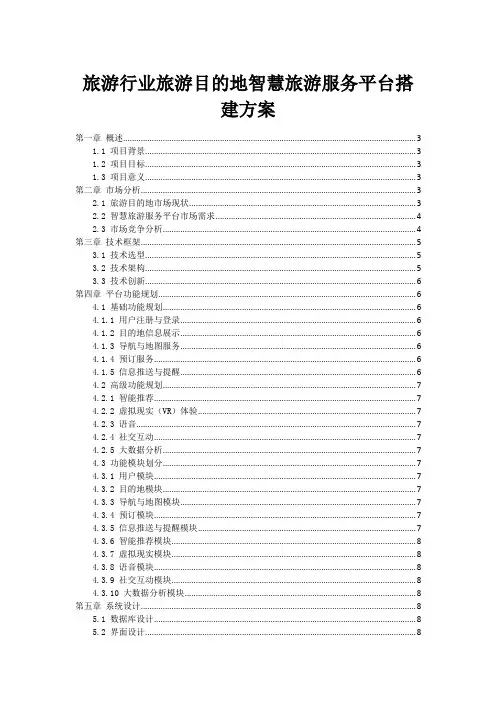 旅游行业旅游目的地智慧旅游服务平台搭建方案