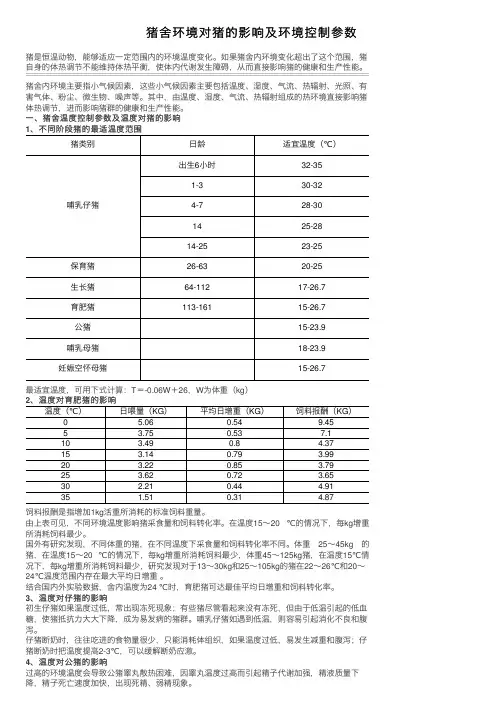 猪舍环境对猪的影响及环境控制参数