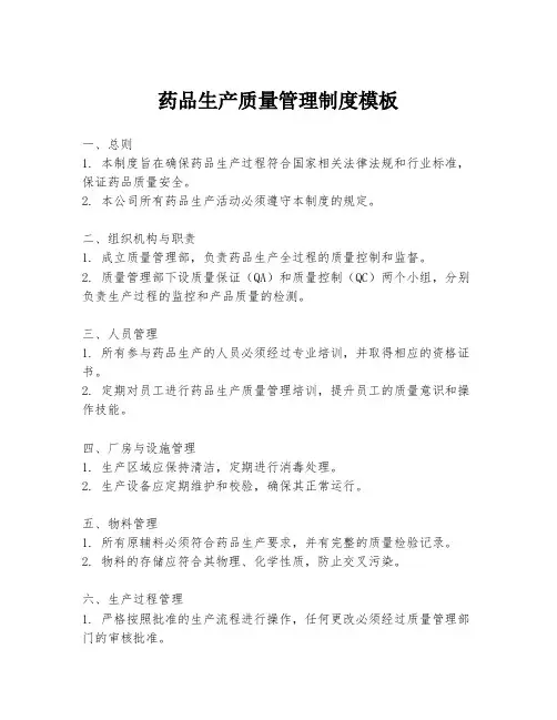 药品生产质量管理制度模板