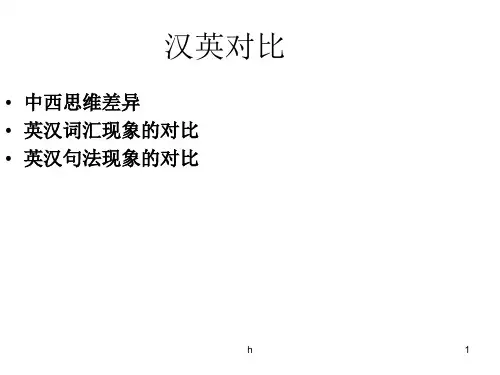 《汉英词汇对比》PPT课件