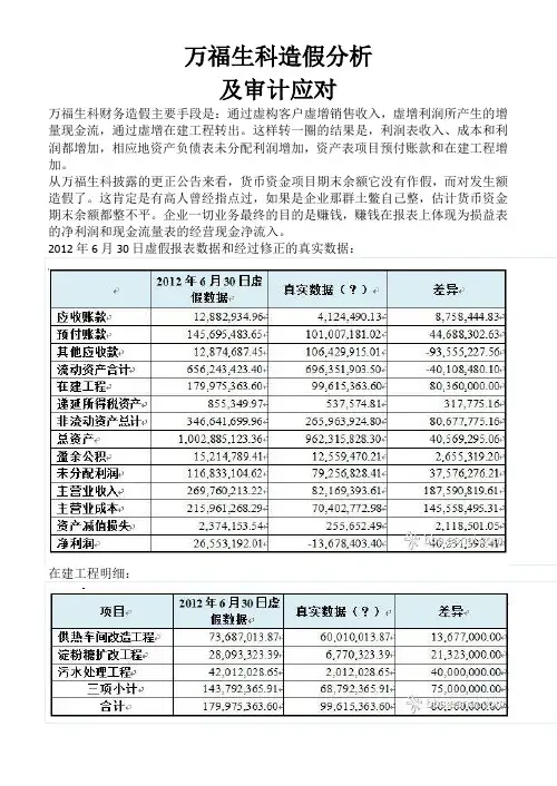万福生科造假分析及审计应对