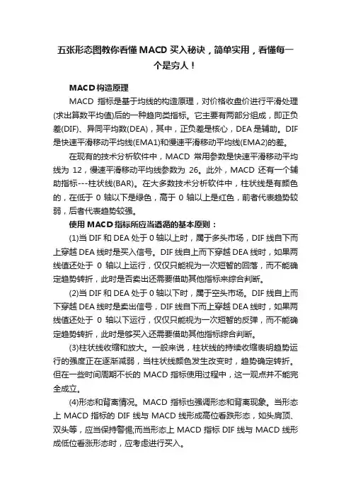 五张形态图教你看懂MACD买入秘诀，简单实用，看懂每一个是穷人！