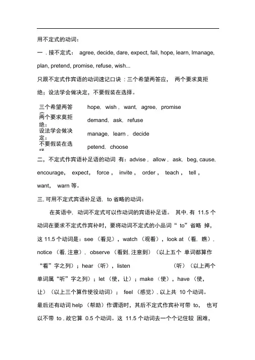 可用不定式宾语补足语的动词
