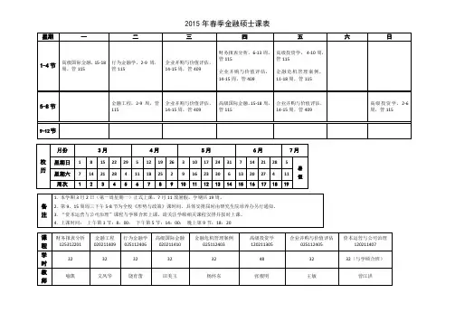 2015年春季金融硕士课表