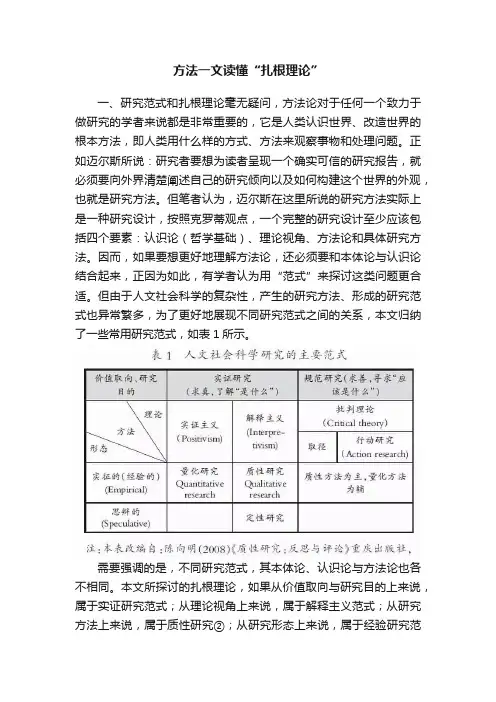 方法一文读懂“扎根理论”