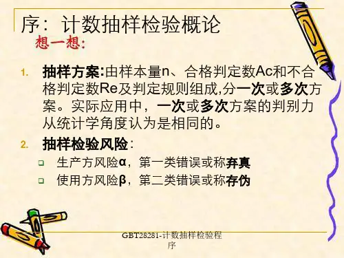 GBT28281-计数抽样检验程序