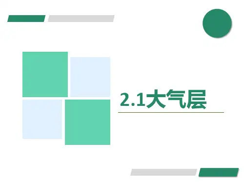 大气层-PPT全文课件
