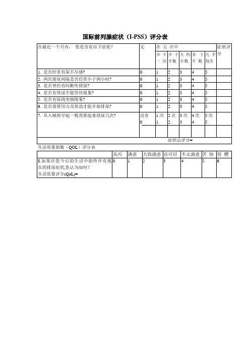 国际前列腺症状(I-PSS)评分表