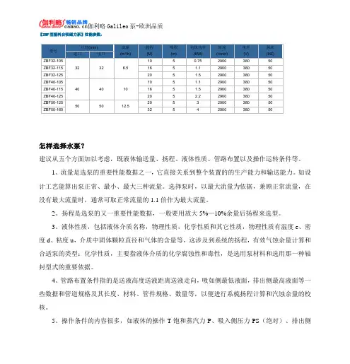 ZBF型塑料自吸磁力泵性能参数