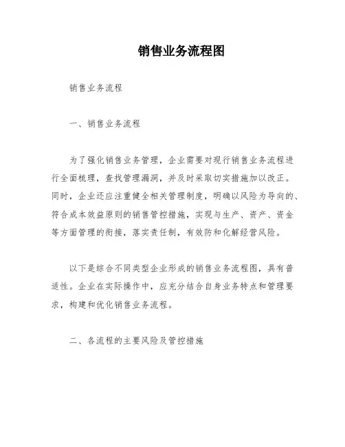 销售业务流程图