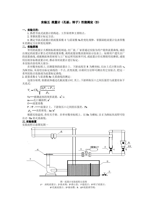 内蒙古大学化学原理基础实验讲义05流量计(孔板、转子)性能测定(B)