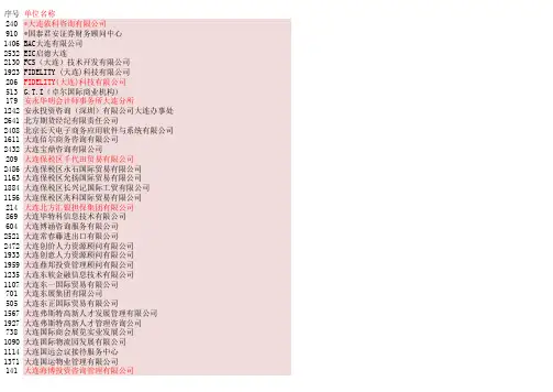 大连企业名录
