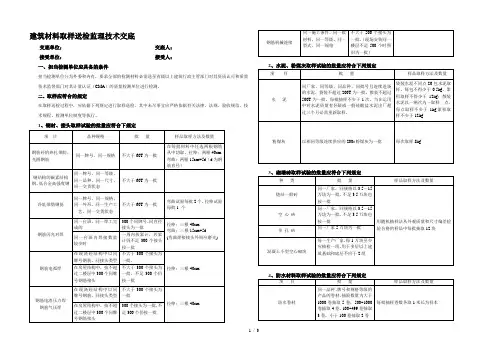 建筑材料送检统一规定