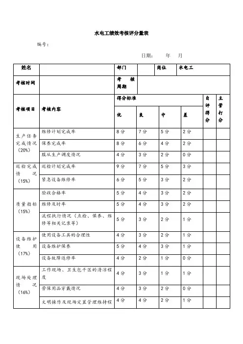水电工绩效考核评分量表