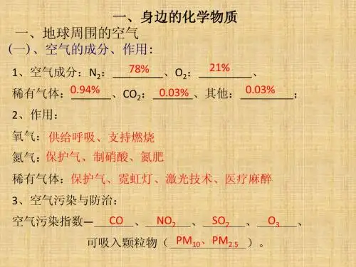 身边的化学物质