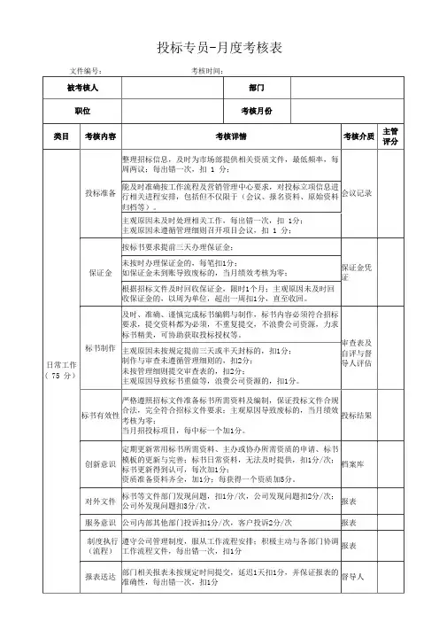投标专员月度绩效考核表